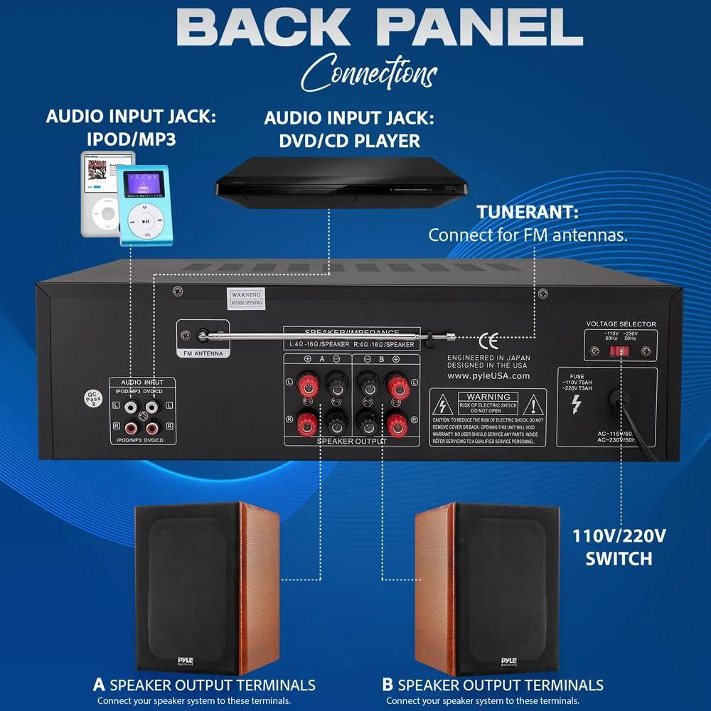 PT250BA Home Theater Wireless Bluetooth Stereo Receiver with Remote Control and FM Antenna
