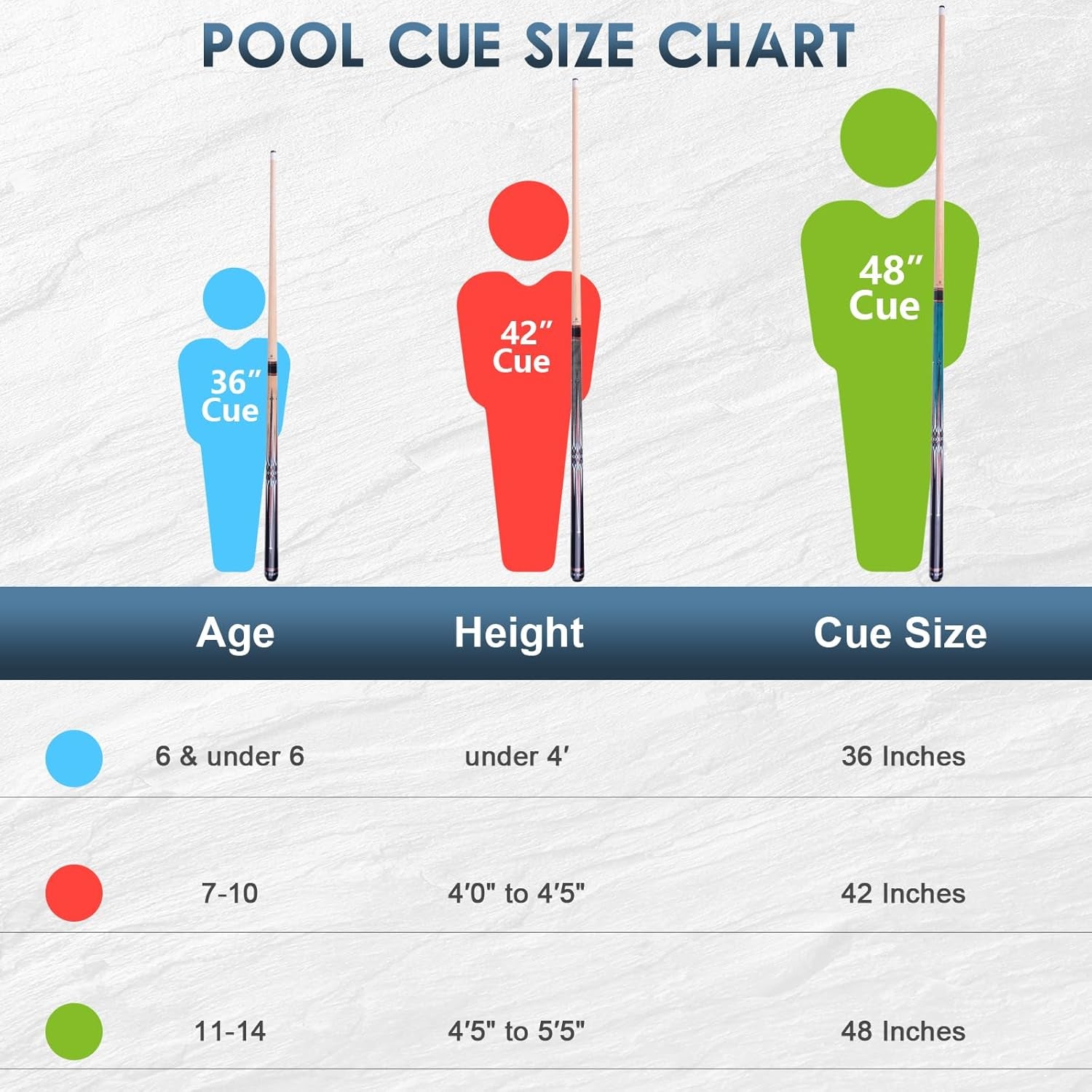 Short Pool Cue Sticks for Kids - 36"/42"/48" Canadian Maple Billiard Cues