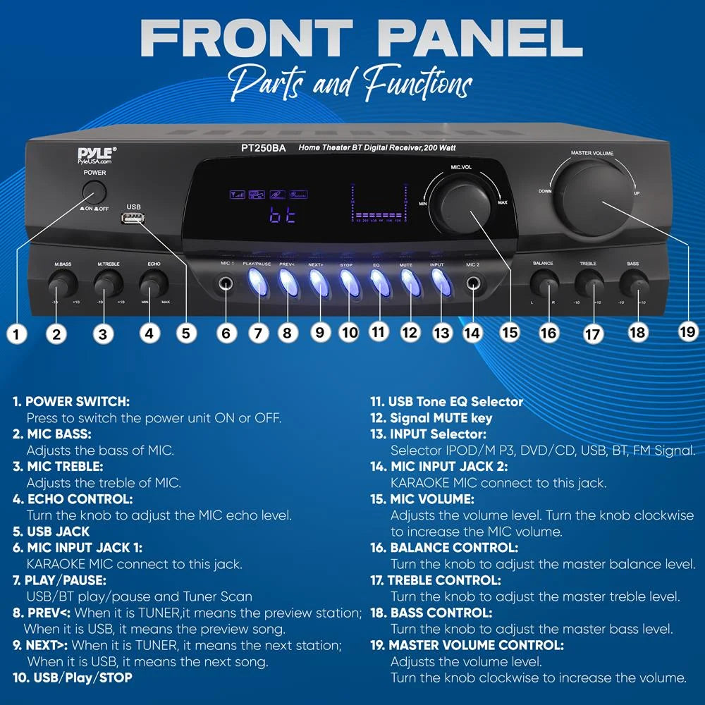 PT250BA Home Theater Wireless Bluetooth Stereo Receiver with Remote Control and FM Antenna