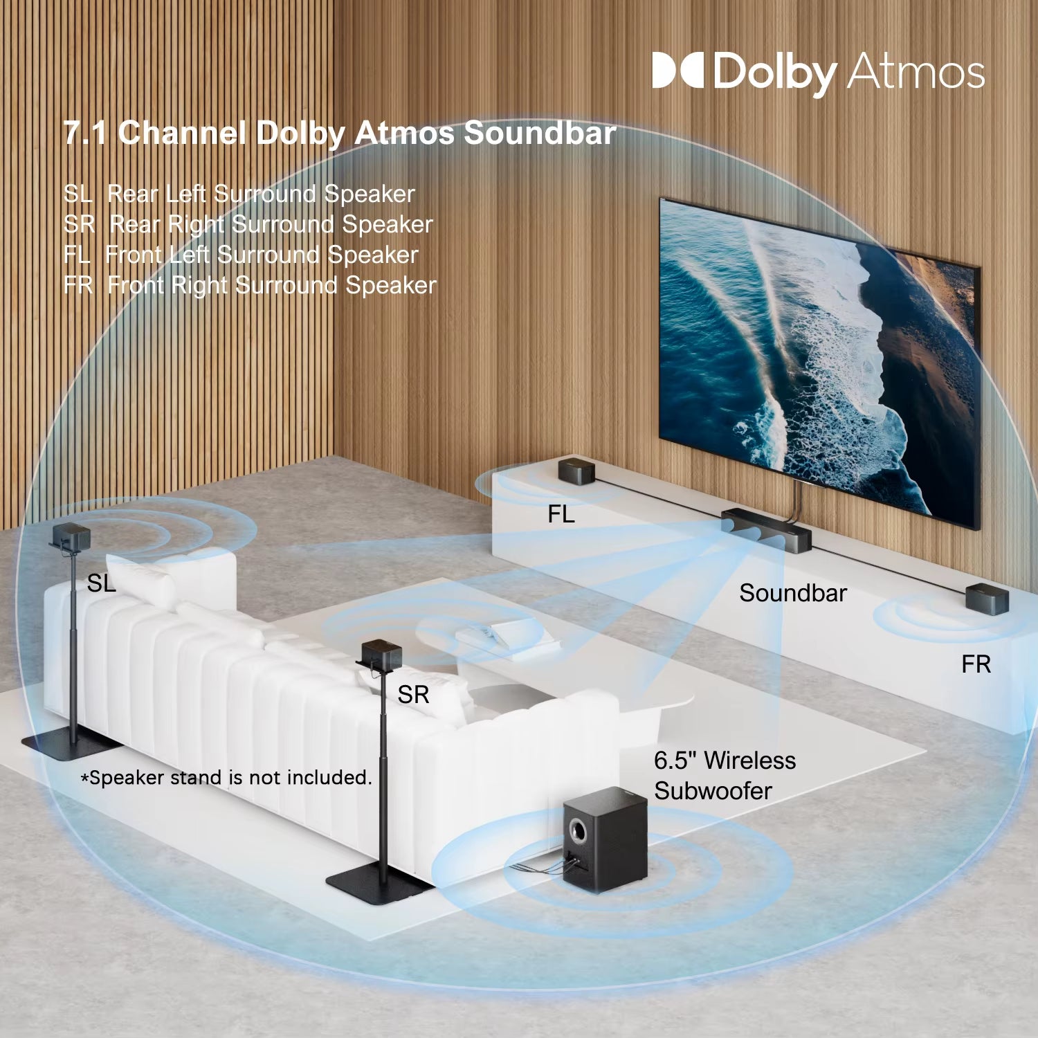 Poseidon D80 7.1 Surround Soundbar with Dolby Atmos, Wireless Subwoofer&4 Speakers, Home Theater System with APP Control