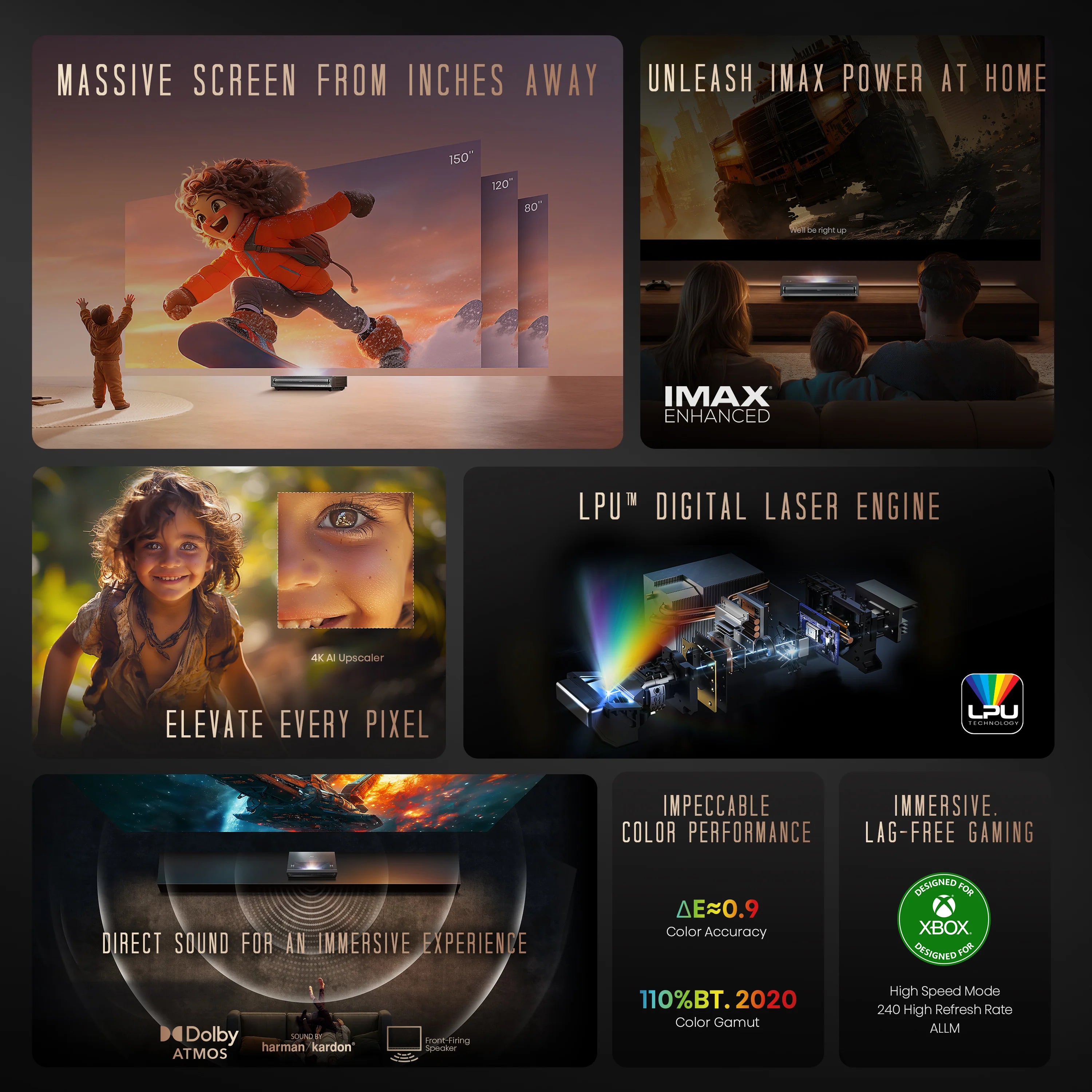 PX3-PRO, 4K UHD Triple Laser Home Theater UST Projector (Up to 150")