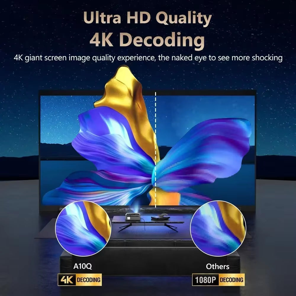 4K Auto Focus Movie Projector 3500 ANSI 2.4+5G Wifi Bluetooth 1080P Full Hd HDR Android Tv Video Daytime Projector Home Theater