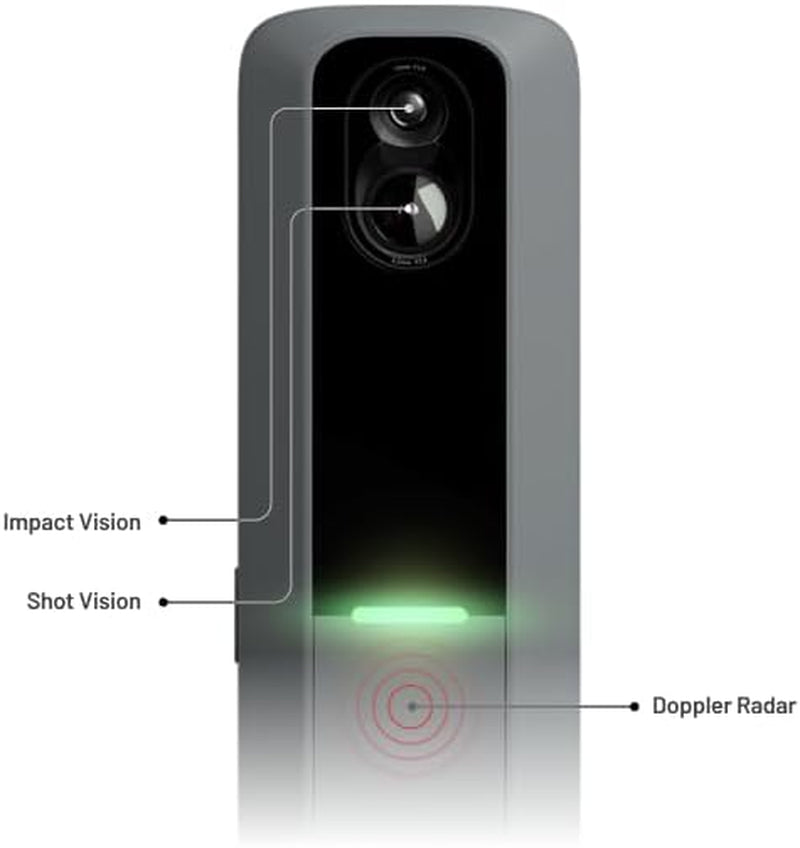 MLM2PRO Mobile Launch Monitor + Golf Simulator,Grey